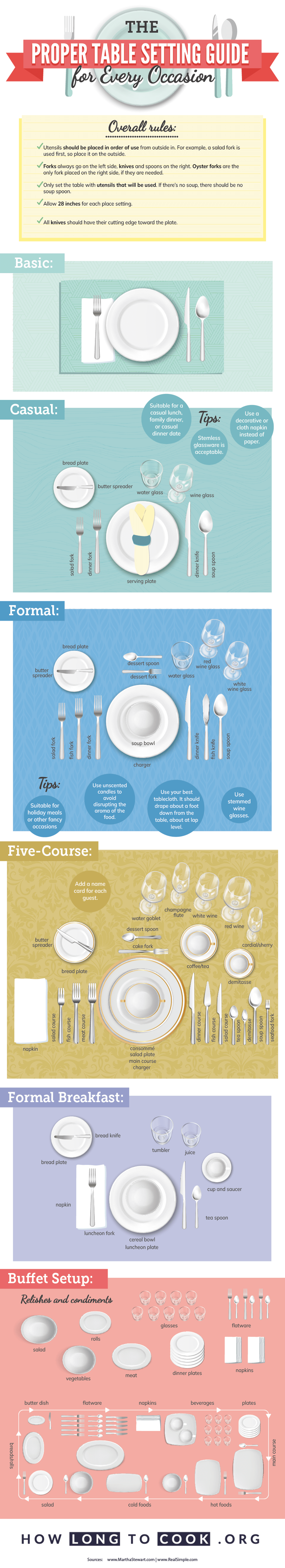 How to Set a Table: Guide to Silverware Placement