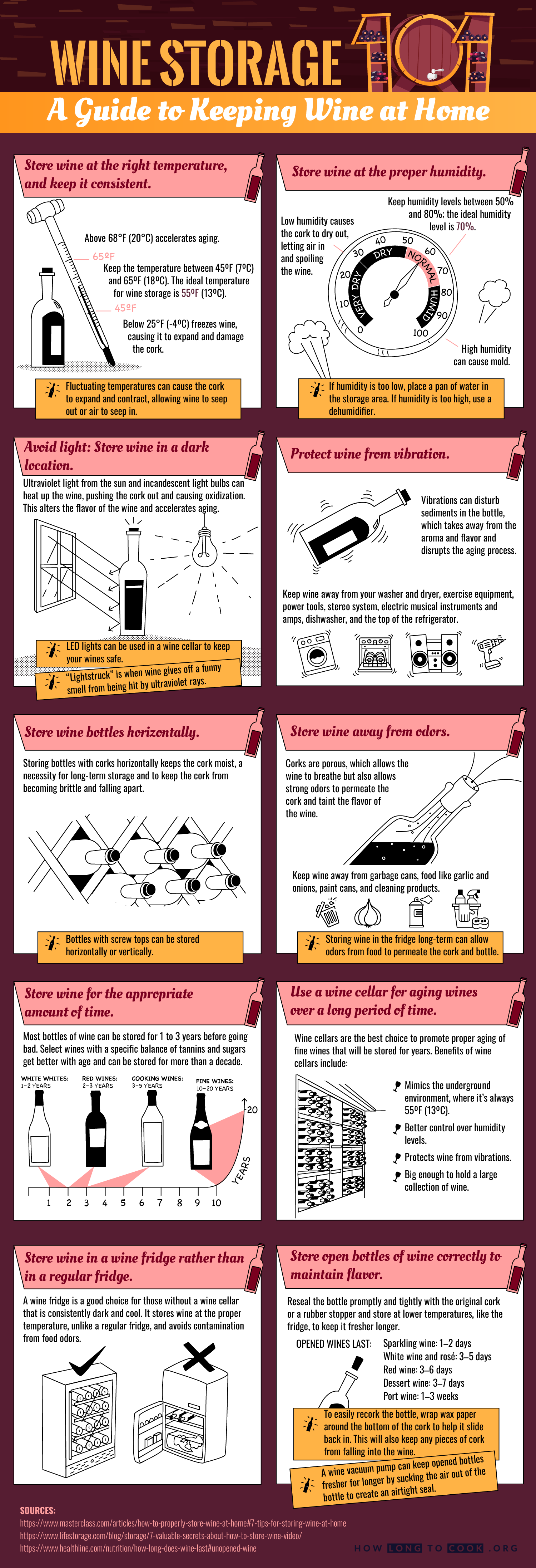 Best Way To Store Wine At Home: What Are The Top Tips For Storing Wine At Home To Maintain Its Quality?