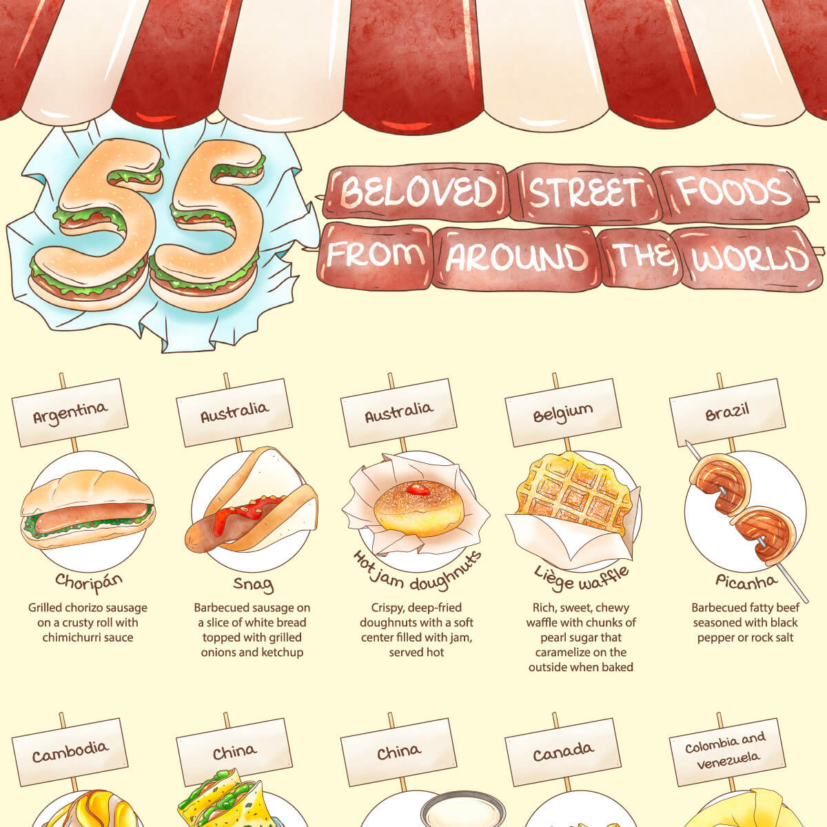 55 Beloved Street Foods From Around The World   6269a4e119b818e39ecf0e75