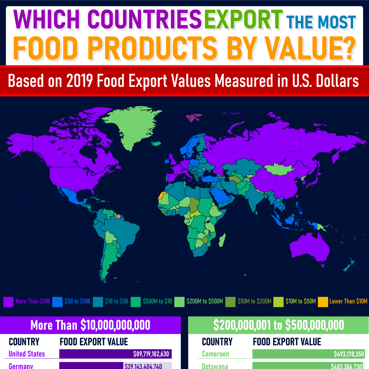 Which Countries Export the Most Food Products by Value?
