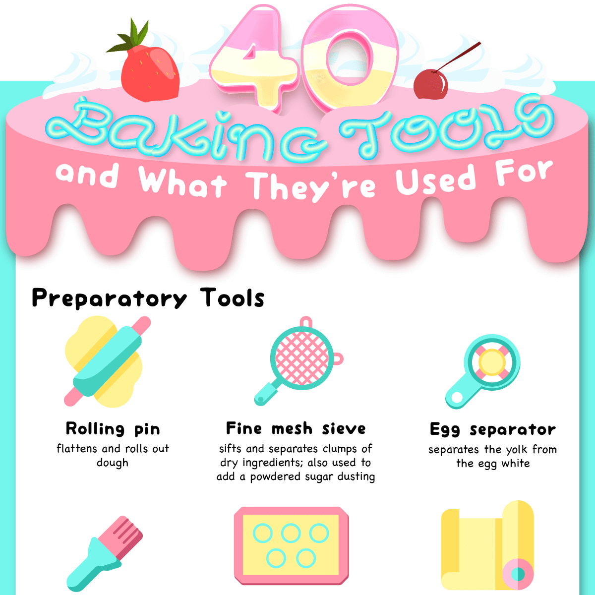 40 Baking Tools And What They re Used For