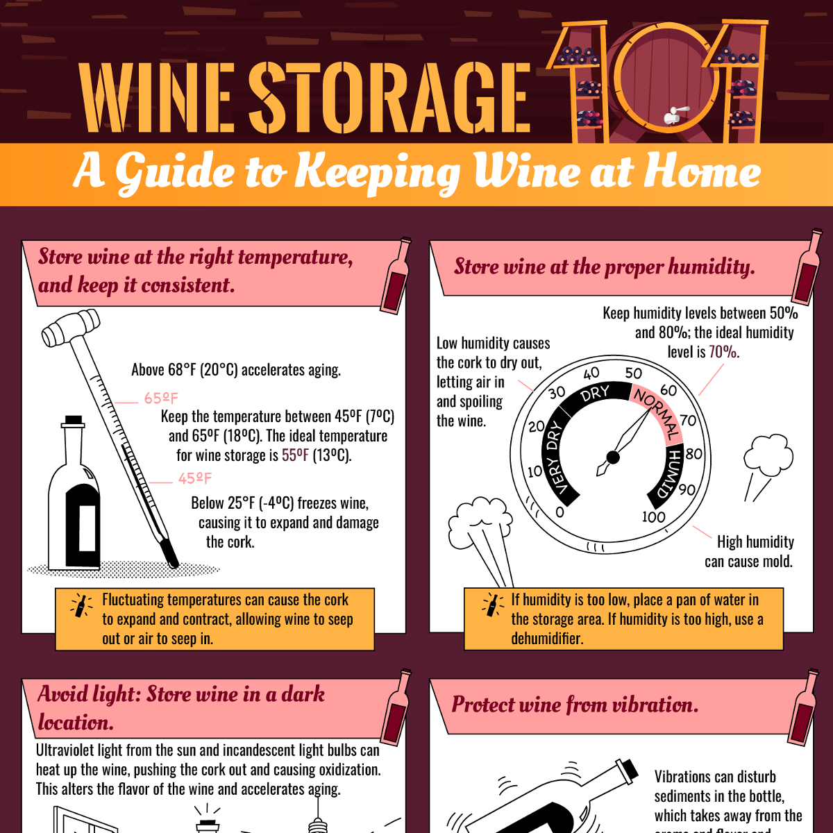 Basics: 5 Tips for Storing Opened Wine