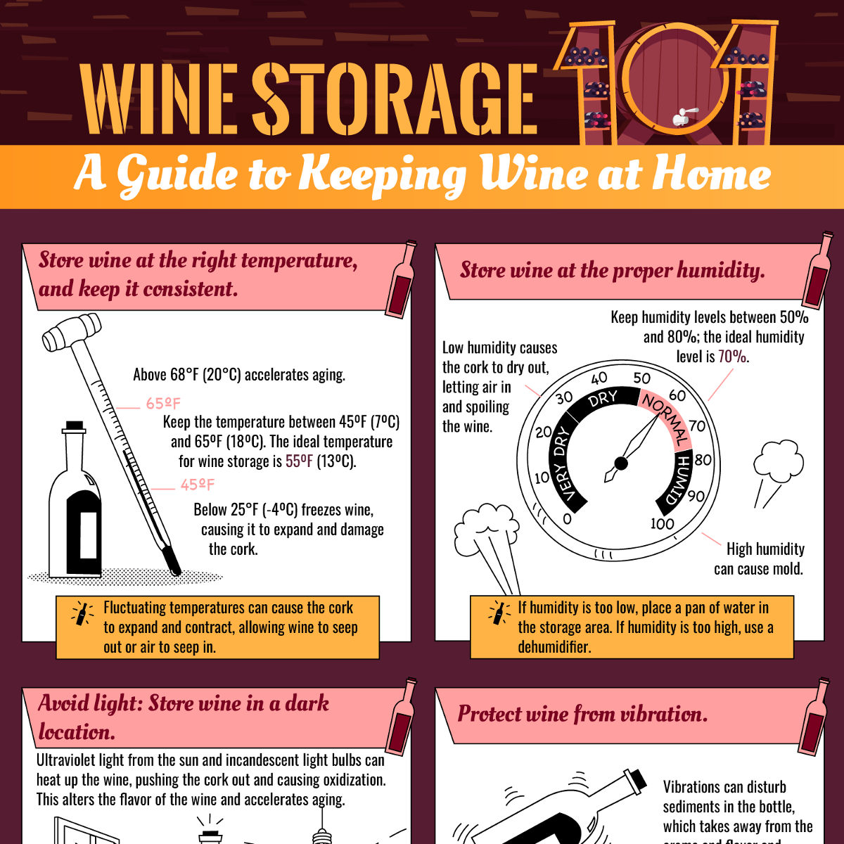 Storing red discount wine at home